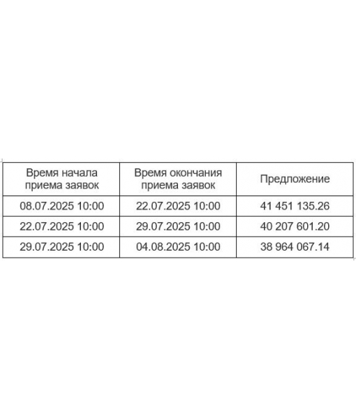 Квартира, 87,6 м2