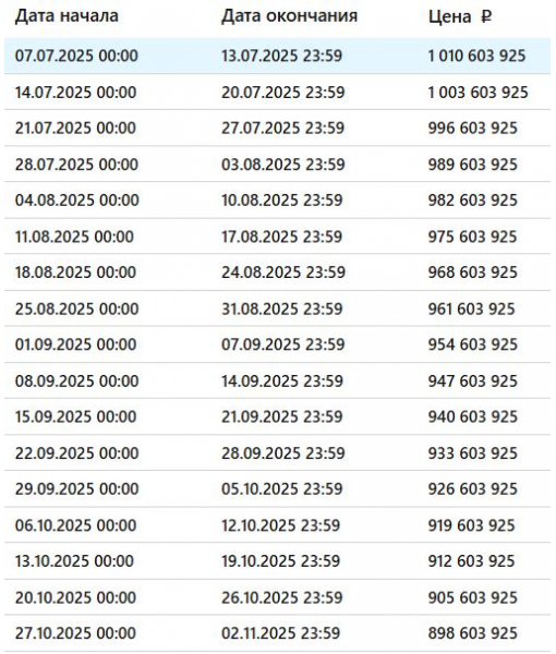 Административное здание, 4853,9 м2