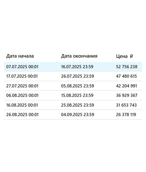 Производственная база, 3362 м2