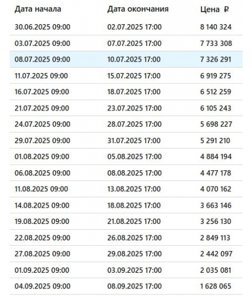 Земельный участок, 4513 м2