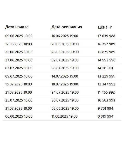 Складские помещения, земельный участок