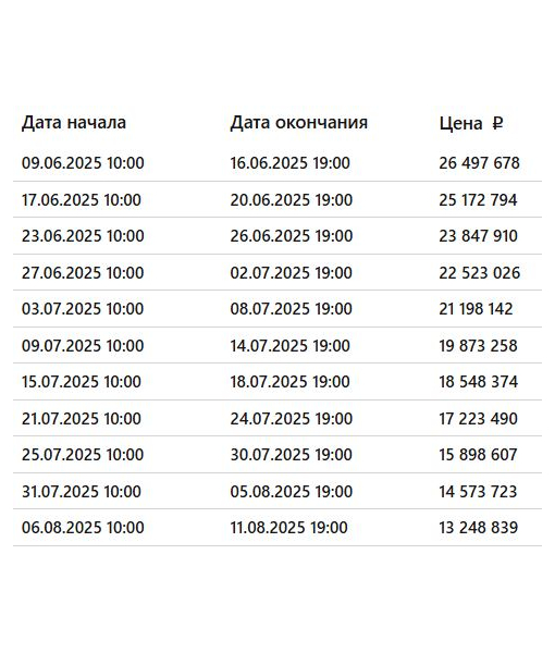 Складские помещения, земельный участок