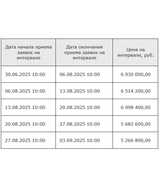 Коттедж, 254,7 м2
