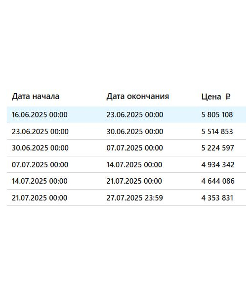Жилой дом 179,5 м2, участок 142 м2