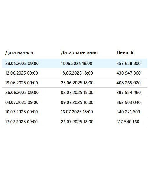 Торговый центр «Мост», 8244,4 м2