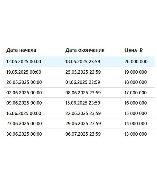 Дом, 186,7 м2, ЗУ 30 сот.