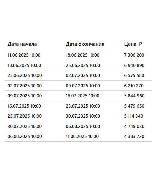 Квартира, 43,9 м2