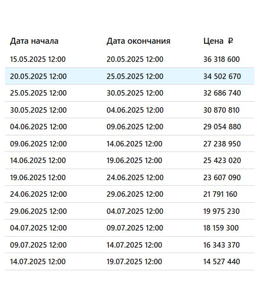 Квартира, 84,5 м2