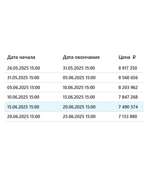 Квартира, 104,9 м2