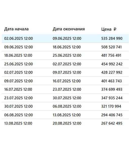 Здание, 7933,7 м2