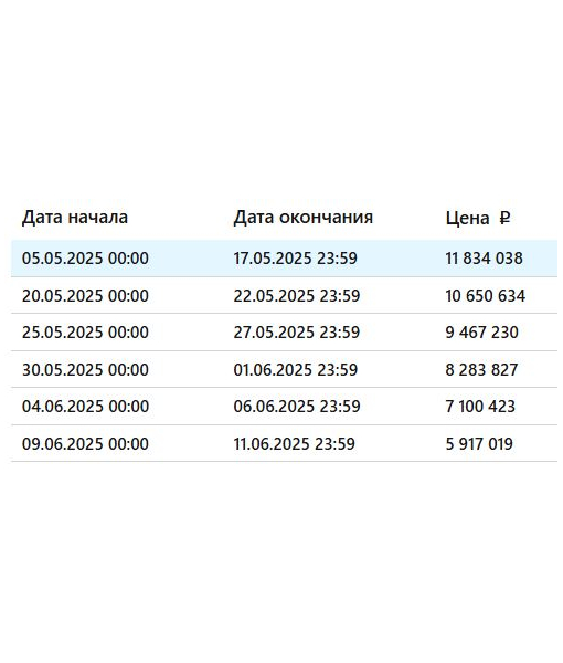 Земельный участок, 230683 м2