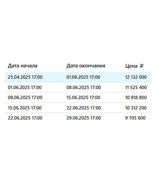 Нежилое помещение под офис, 62,8 м2
