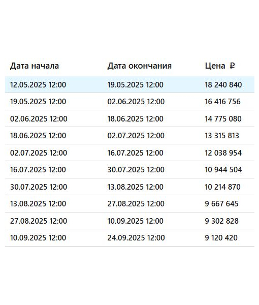 Нежилое помещение, 127,8 м2