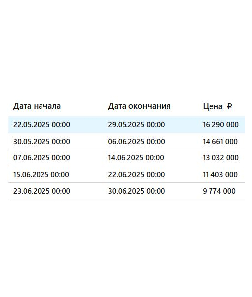 Квартира, 109,8 м2