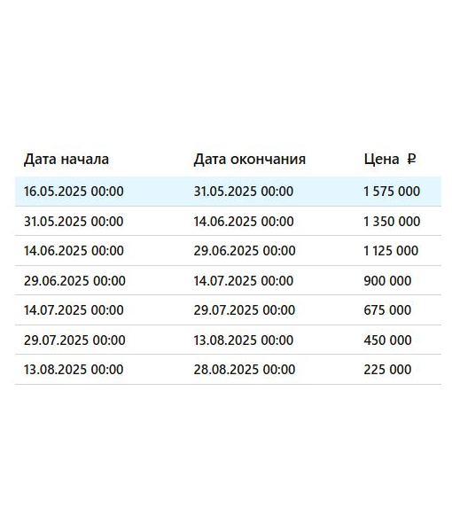 Машино-место, 18,2 м2