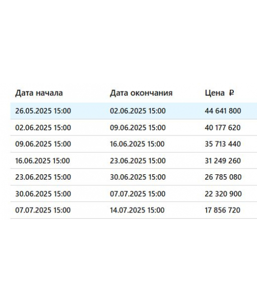  Право аренды земельного участка, 17300 м2