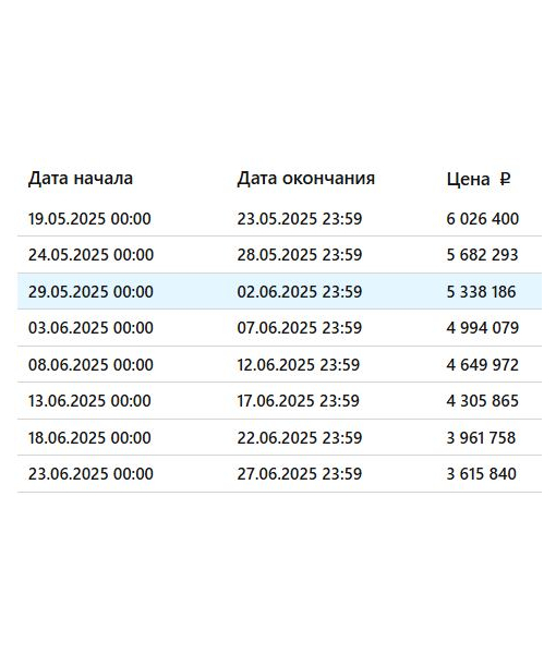 Земельный участок, 1232 м2