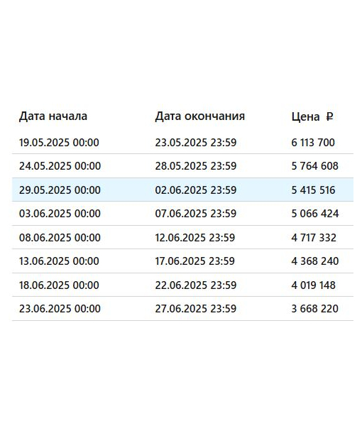 Земельный участок, 1252 м2