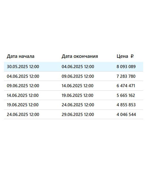 Жилое помещение, 64.1 м2