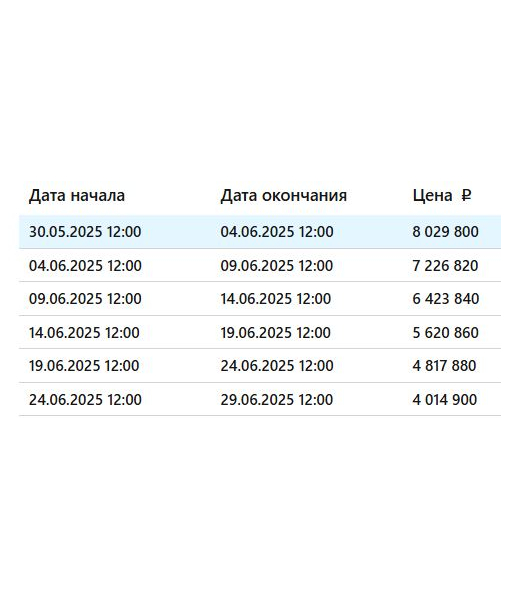 Жилое помещение, 63,6 м2