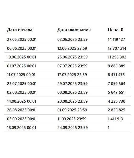 2-кoмнaтная квартира, 54,2 м2