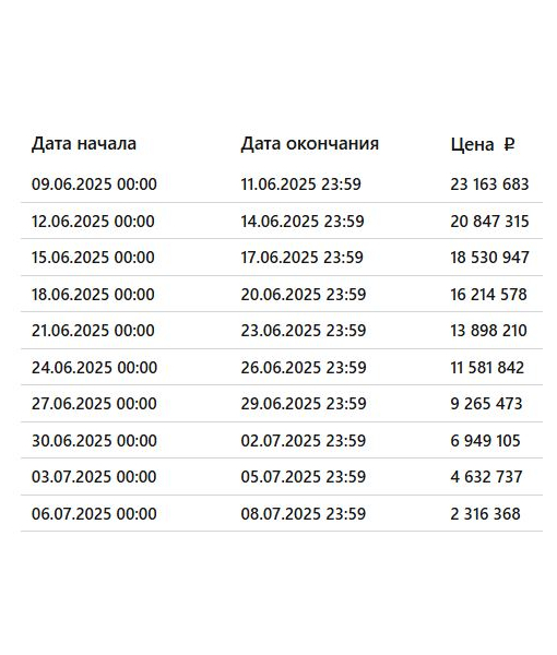 Два дома, 93,4 м2