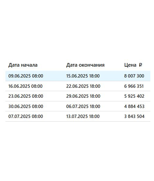 Двухкомнатная квартира, 54,5 м2