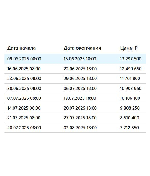 3-х комнатная квартира, 66,2 м2