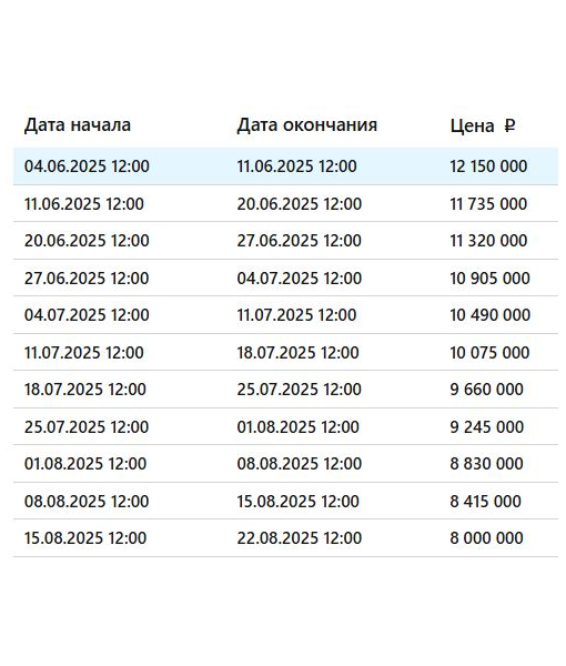 Квартира, 53,8 м2
