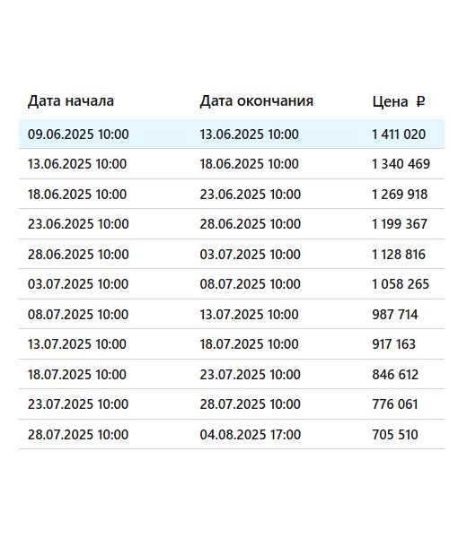 Здание (нежилое) склад ГО, 676,5 м2