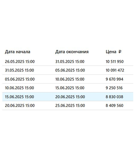 Квартира, 126,2 м2