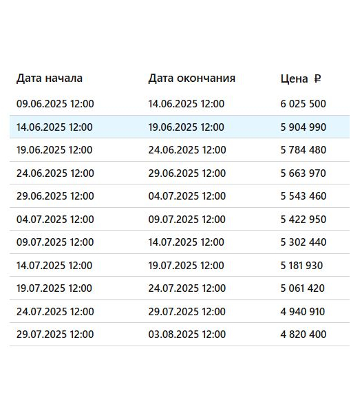 Квартира, 34,9 м2
