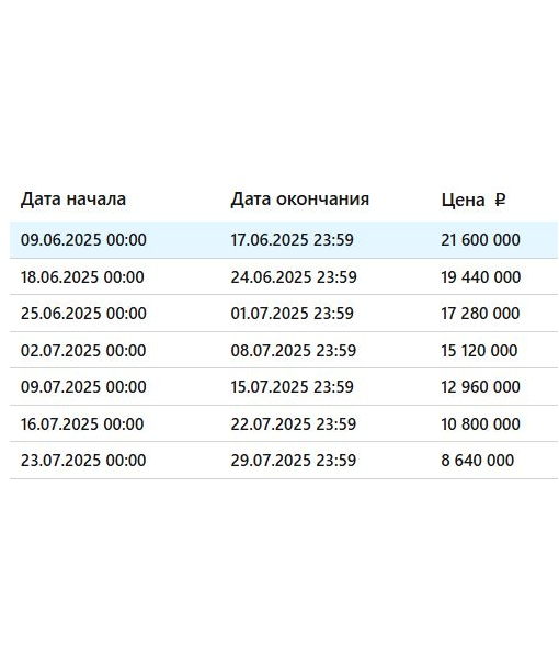 3-к. квартира, 95,2 м2