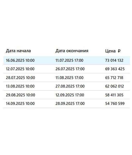  Помещение, 824 м2