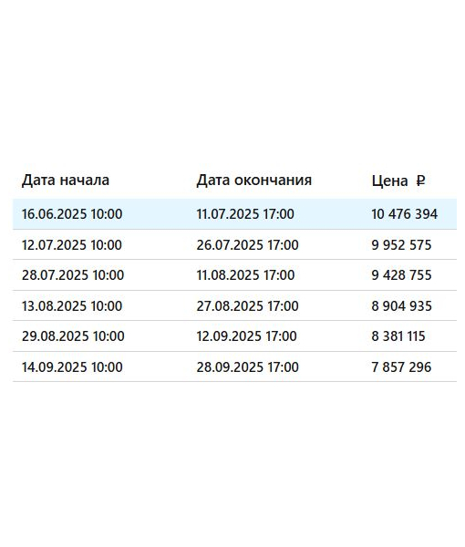 Нежилое помещение, 121,8 м2