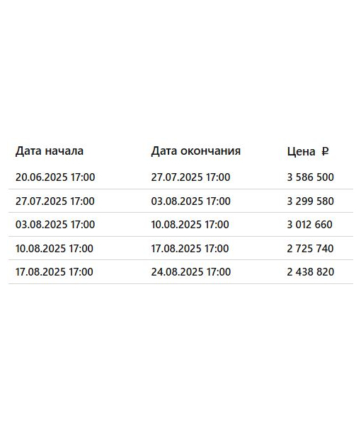Земельный участок, 361989 м2