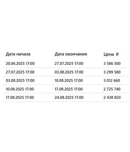 Земельный участок,  362011 м2