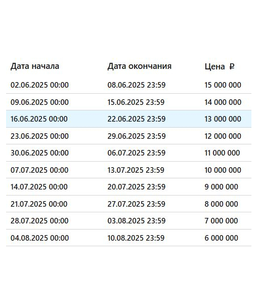 Зeмeльный учaсток промышленного назначения, площадь 6 гa
