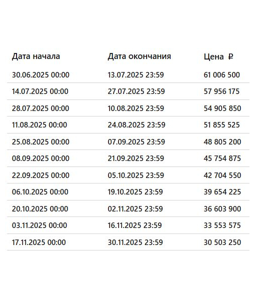 Дом, 511,1 м2