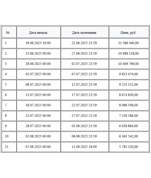 2-к. квартира, 71.2 м2