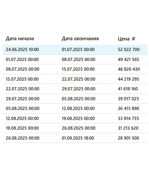 4-к. квартира 208,8 м2