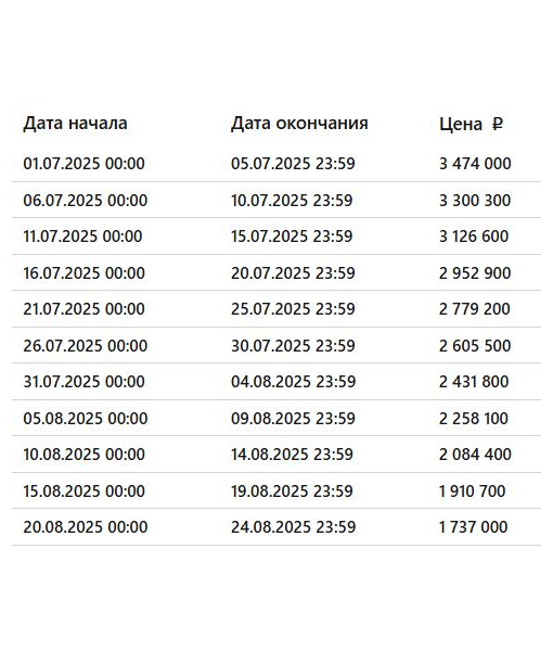 Земельный участок, 37793 м2