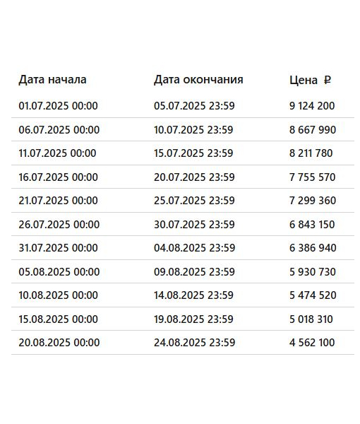Земельный участок, 49389 м2