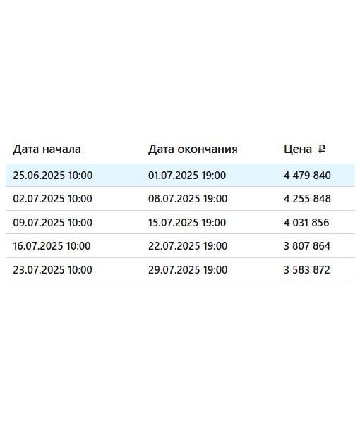 Земельный участок, 692 м2