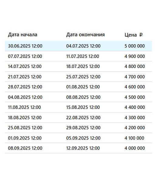 2-к квартира, 50,6 м2