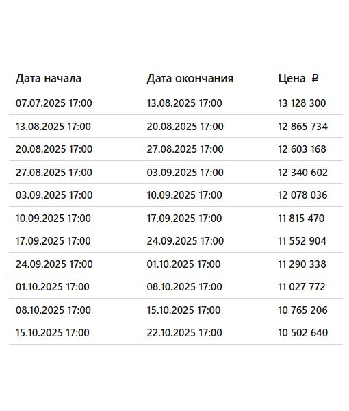 Апартаменты, 50,6 м2