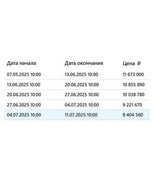 Квартира, 34,1м2