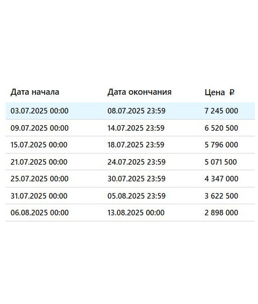 Квартира, 39,3 м2