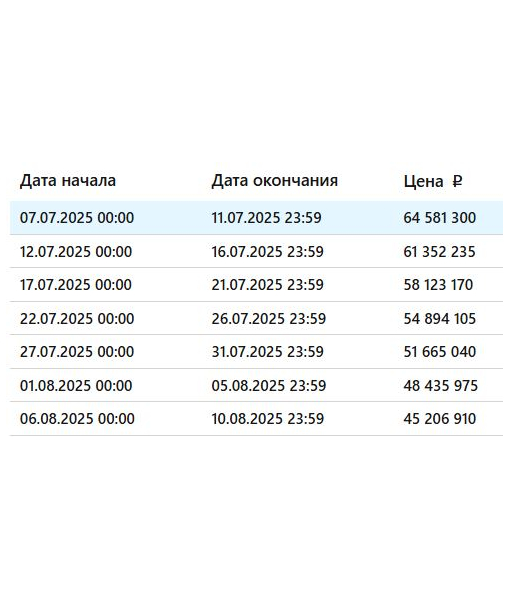 Дом, 601,1 м2