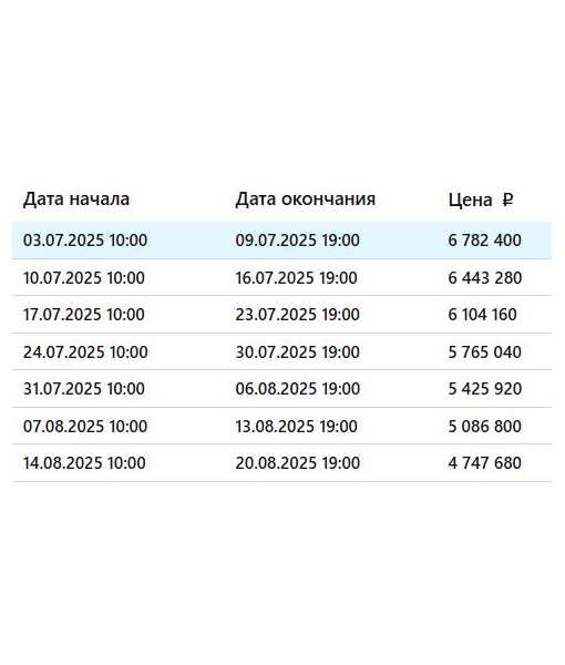 Жилой дом, 129 м2